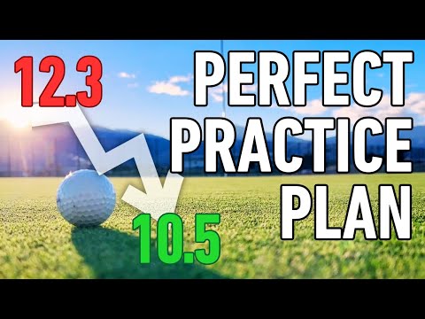 This Practice Plan ACTUALLY WORKS whether you have 30 minutes a week or 3 hours a day.