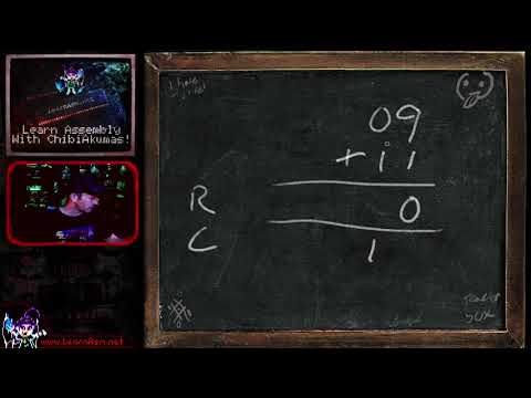 The Mysteries of the CPU! Retro Programming Basics in ASM Lesson 2