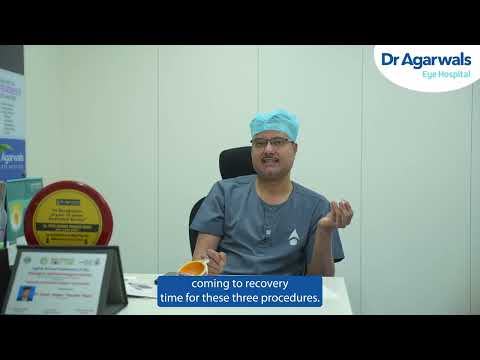 PRK vs. LASIK vs. SMILE – Which Refractive Surgery is Right for You? | Dr. Syed Asghar Hussain