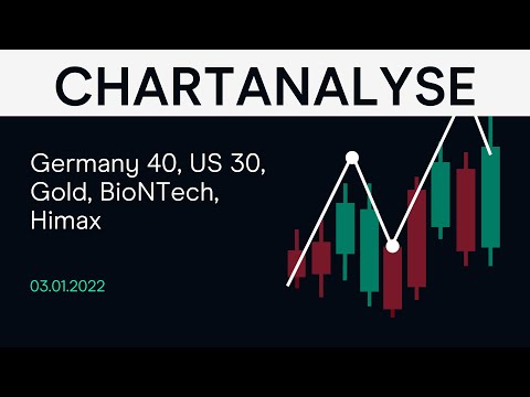 Germany 40, US 30, Gold, BioNTech, Himax (CMC BBQ 03.01.22)