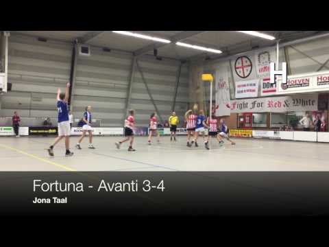 Samenvatting Fortuna C2 - Avanti C1 (26-11-2016)