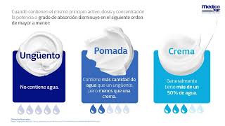 Diferencias entre ungüento, pomada y crema
