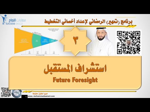 استشراف المستقبل Future Foresight مع د. محمد العامري