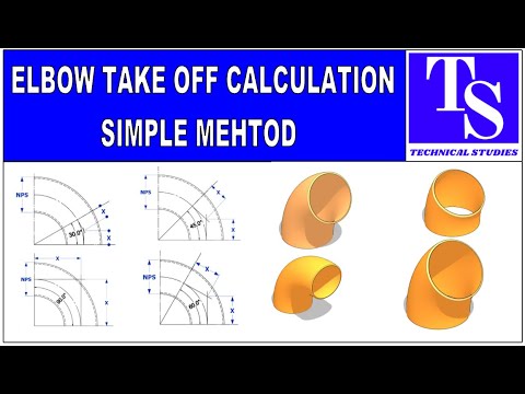 HOW TO FABRICATE AN ADJUSTABLE PIPE STAND FOR LOW COST TUTORIAL