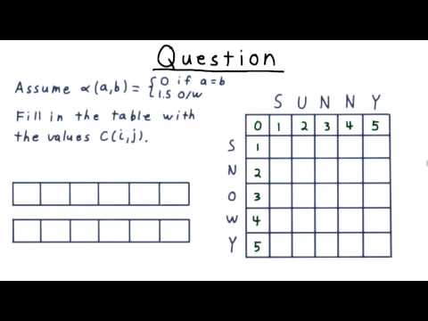 Sequence Alignment Exercise GT Computability Complexity Theory Algorithms