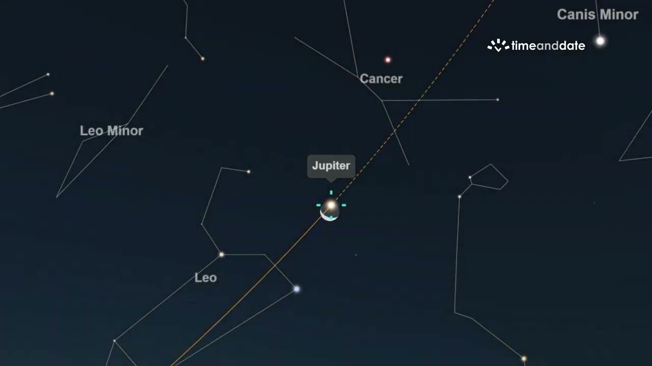 Moon Occults Jupiter - October 6, 2026 (Night Sky Animation)