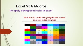 Excel VBA Macro - Highlight cells based on color index