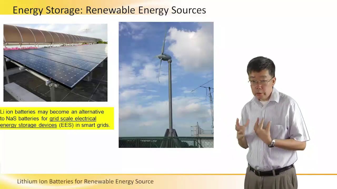 Lithium Ion Batteries for Renewable Energy Source