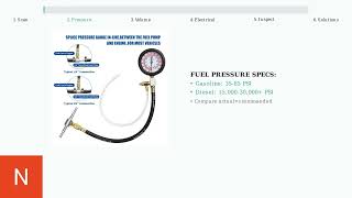 How To Fix P0087 Code – Fuel Rail/System Pressure Too Low Causes & Solutions