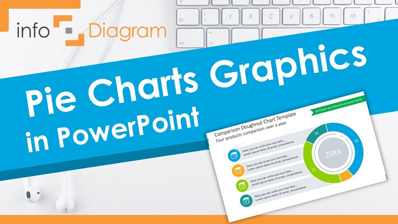 Product Market Share with Creative Pie Charts in PowerPoint