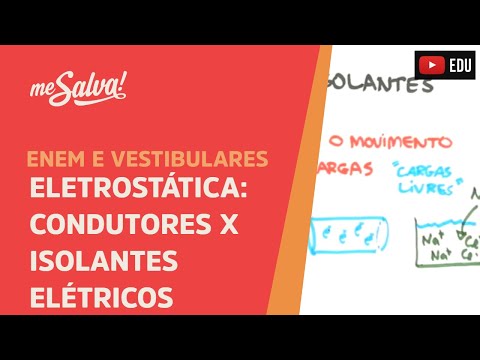 Me Salva! ELT04 - Eletrostática - Condutores x Isolantes Elétricos