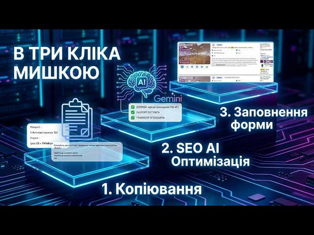 Фото Автоматизація процесу  заповнення сайту нерухомості в три кліка мишкою.
