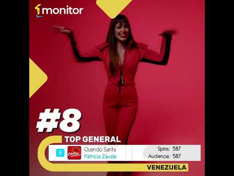 Reporte 26/12: PATRICIA ZAVALA, KAMM, EL POTRO ÁLVAREZ, CRAZY DESIGN, GUSTAVO ELIS, KATIE ANGEL