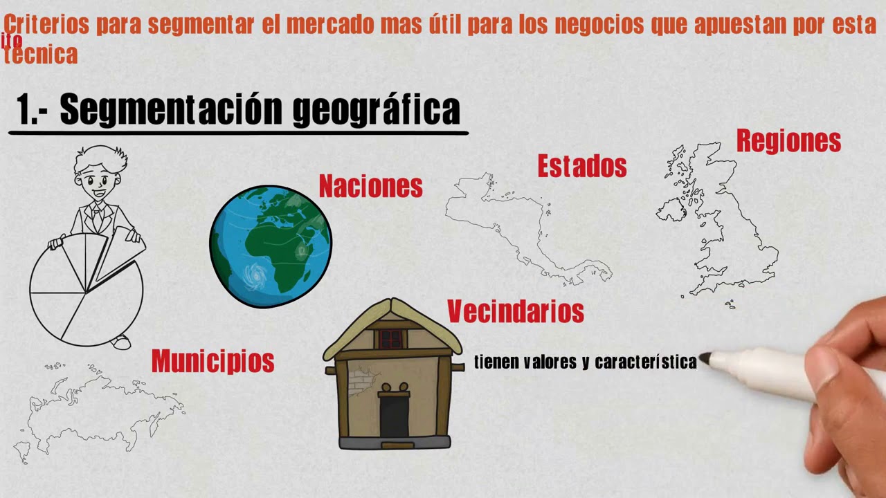 O Que E Zona Geográfica O Que E Zona Geográfica