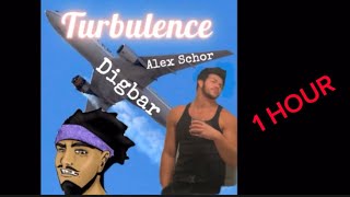 Cover art for Turbulence anthem
