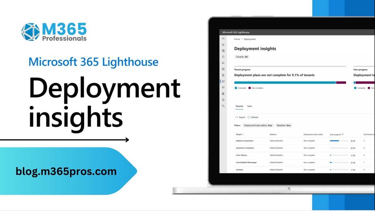 Deployment insights - Microsoft 365 Lighthouse!
