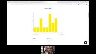 Wynter YouTube Video