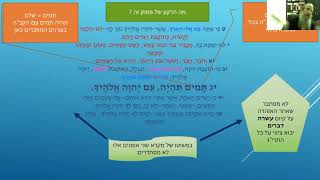 משמעות דרגת 'תמים' בעבודת השם הרב ברוך וילהלם שנת תש"פ