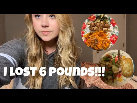 FOLLOWING A 1200 CALORIE/DAY DIET FOR ONE WEEK