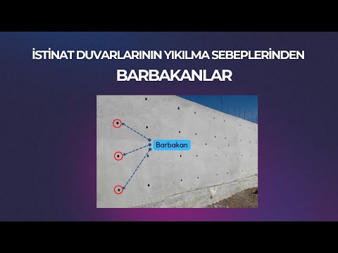 İstinat duvarları neden yıkılır serisi - Barbakanların önemi ve detayları