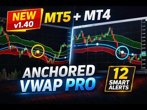 Video Multi Anchor VWAP Pro MT4