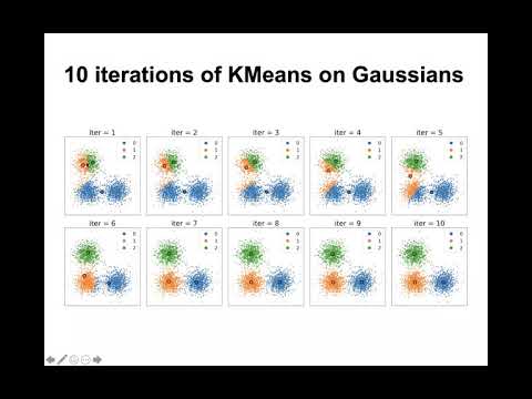 Lecture 4: Clusters, Trajectories, and Gene Relationships in scRNA-seq | ML for Single-Cell Analysis