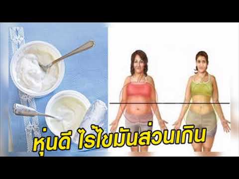 การดูแลหลังการผ่าตัดเต้านม วิธีการนวดเต้านมเพื่อเพิ่มนม
