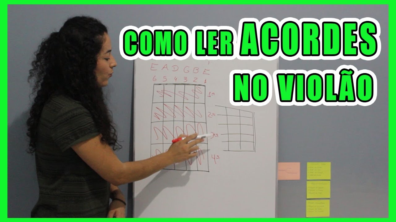 COMO LER ACORDES NO VIOLÃO (PASSOS DETALHADOS)