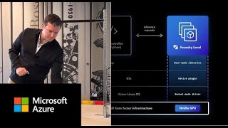 Embed intelligence into physical systems