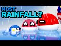 COUNTRIES SCALED BY RAINFALL Countryballs Animation