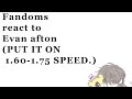 Fandoms React To Evan Afton FNAF