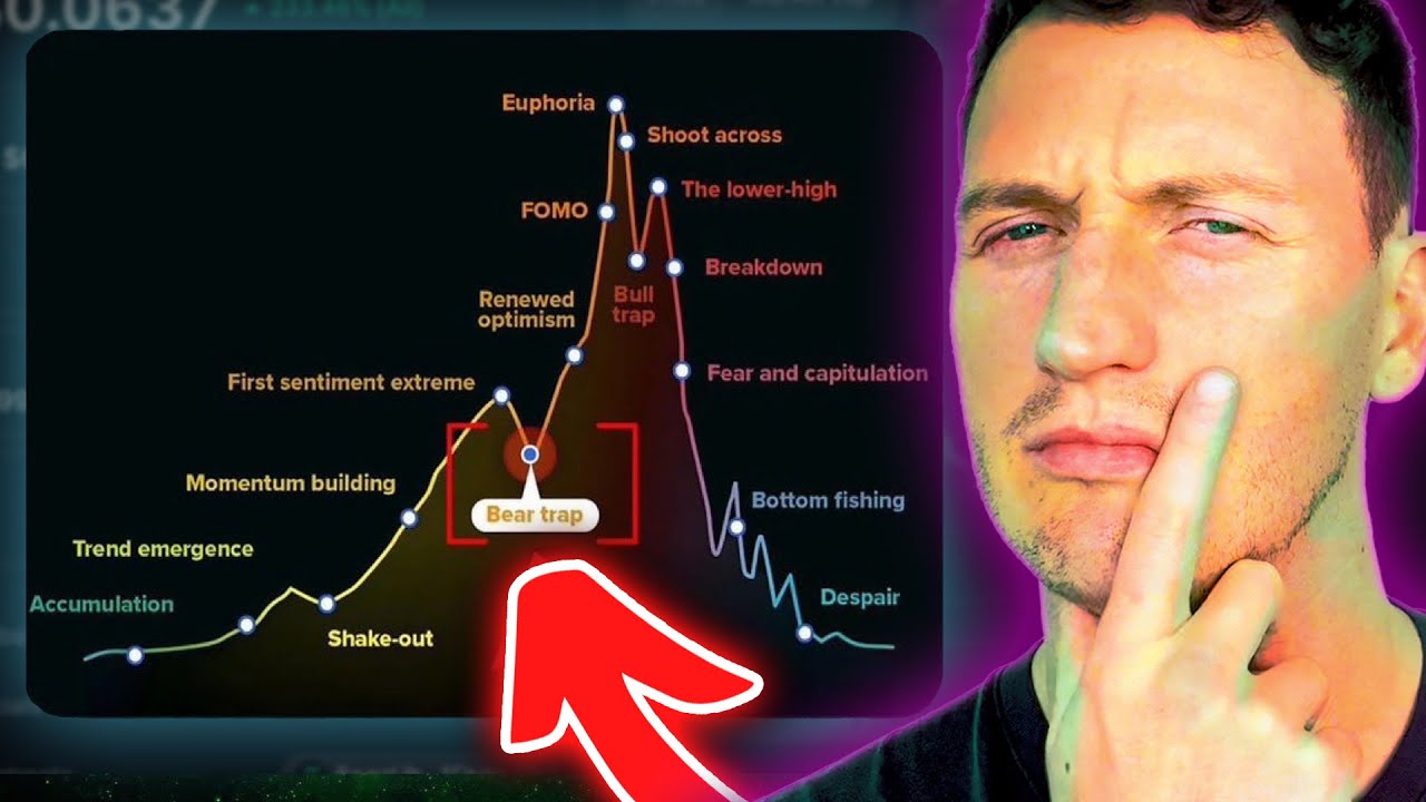 the next 90 days is SO OBVIOUS...