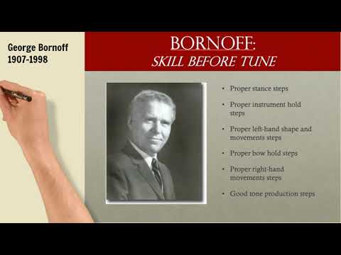 MODULE 1: APPLEBAUM, BORNOFF, AND HAVAS