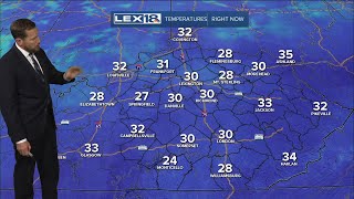 Mostly Cloudy and Chilly Monday