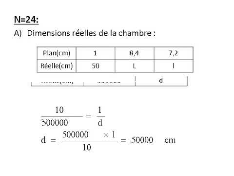 Corrigé proportionnalité - EB6