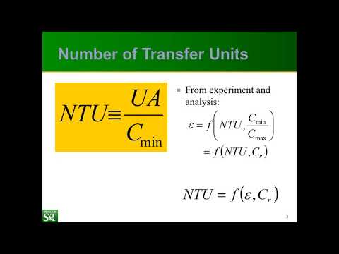 NE 3223   M04   03   Effectiveness NTU