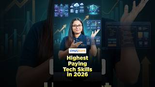 Highest Paying Tech Skills | Most In-Demand Skills | Tech Jobs 2026 #simplilearn #shorts