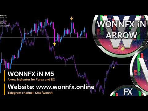 Video WONNFX iN Arrow MT4