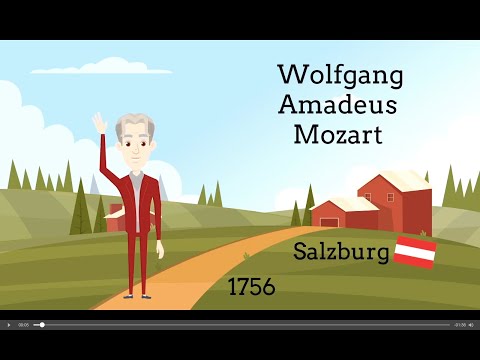2 Minuten Wiener Klassik - Wolfgang Amadeus Mozart