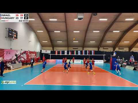 SportCam YT stream - 09/01/2026