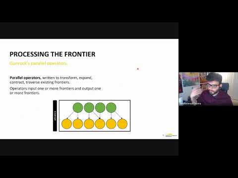 Expressing High Performance Irregular Computations on the GPU