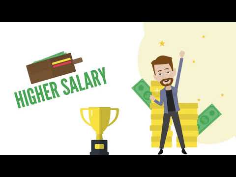 Videos from Adaptive US