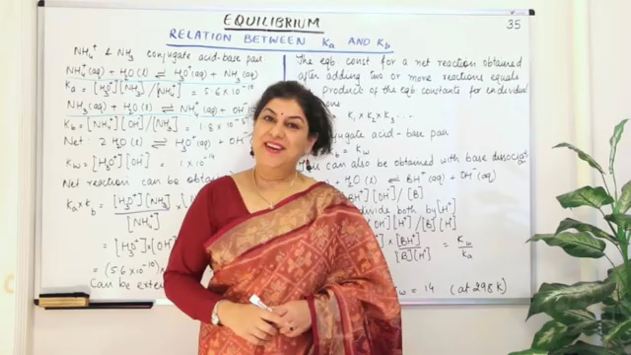 Relation between Ka and Kb - Equilibrium (Part 35)