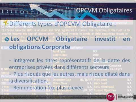 comment investir opcvm