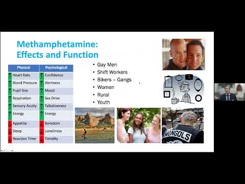 Medications as Foundation for Stimulant Use Disorder Treatment: Is it Time?