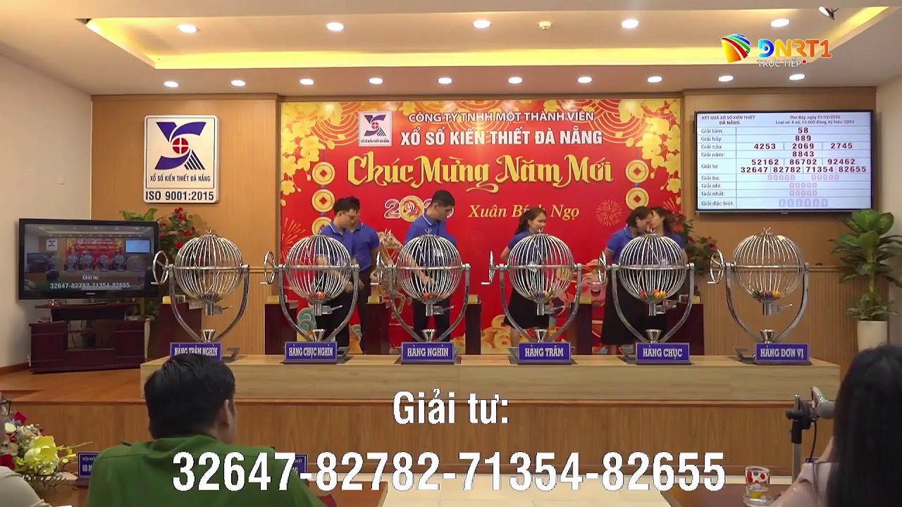 🔴 Kết quả quay số mở thưởng Xổ số kiến thiết Đà Nẵng ngày 21/2/2026