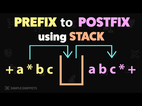 Introduction to Data Structures Algorithms | Course Details Prerequisites
