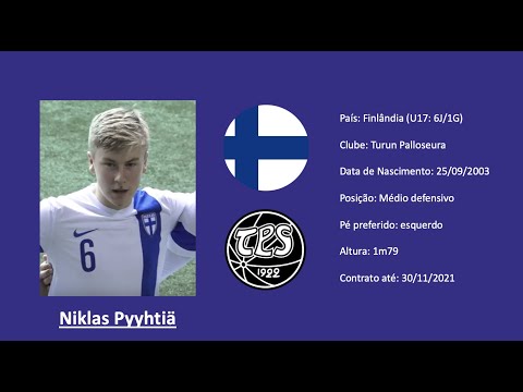 Niklas Pyyhtiä (Bologna / FC Honka) Development Cup 2020 highlights