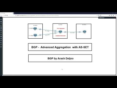 11 BGP -  Advanced Aggregation with AS SET by  ArashDeljoo - P1/4
