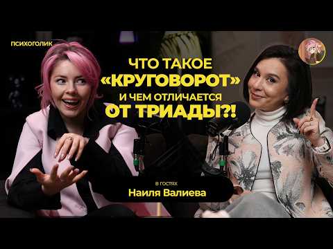 Что такое КРУГОВОРОТ